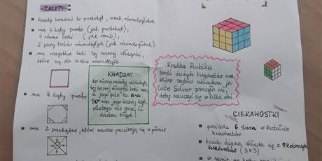 Powiększ grafikę: Na kartce papieru A3 narysowane 2 kostki Rubika i napisane informacje i ciekawostki na temat kwadratu i kostki Rubika